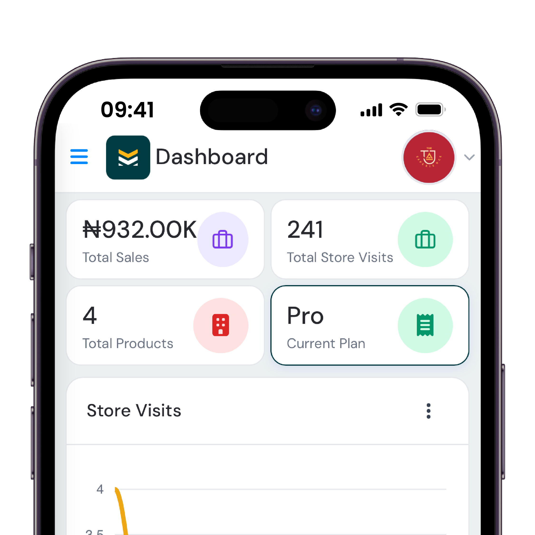 MartVille sales dashboard preview